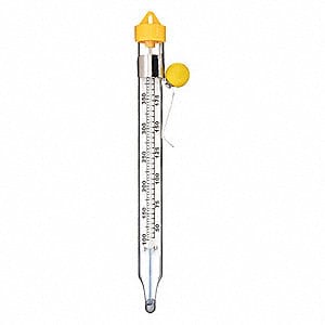 P.O.S. candy thermometer 