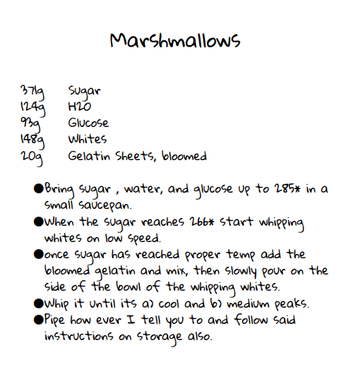 Homemade marshmallow recipe 