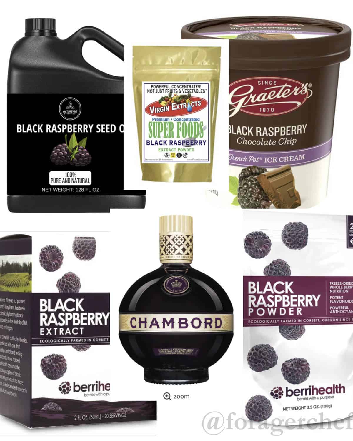 An infographic showing various commercial products made from black raspberries including oil, ice cream, and freeze dried products. 