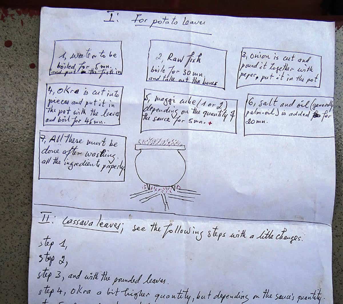 Instructions and pictures drawn on a piece of paper instructing people how to make a recipe for cassava leaf stew or sweet potato stew from a village in Guinea.